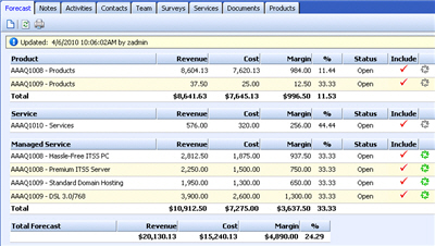 QuoteWerks Populates ConnectWise Forecast Types