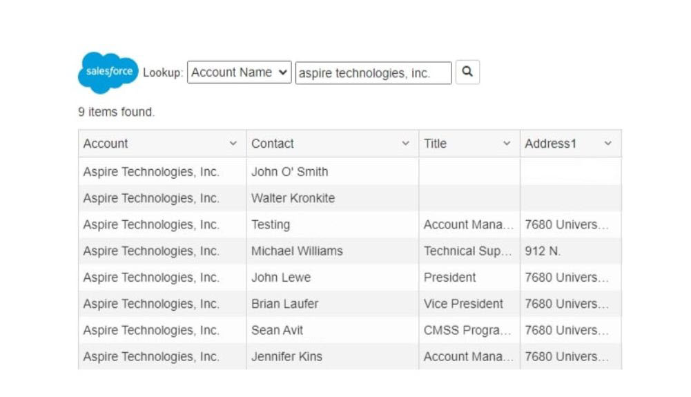 Quoting Software with CRM, PSA, and Accounting Integrations